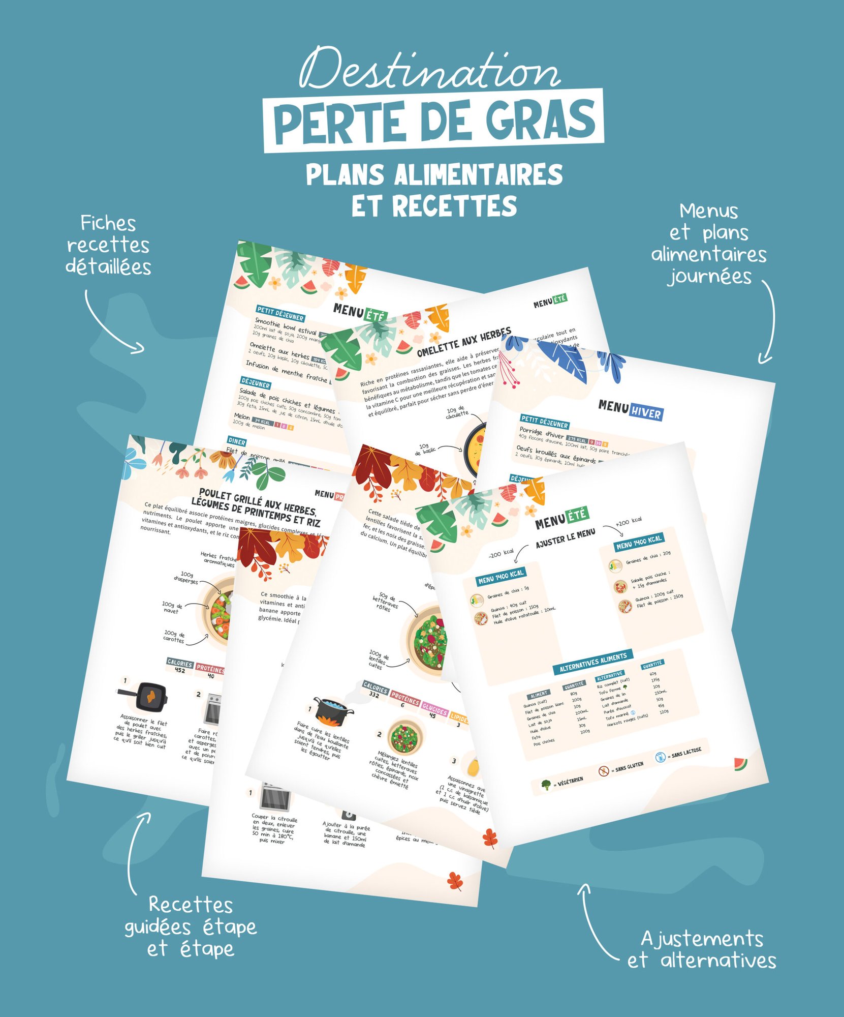 Destination Perte de Gras – Image 4