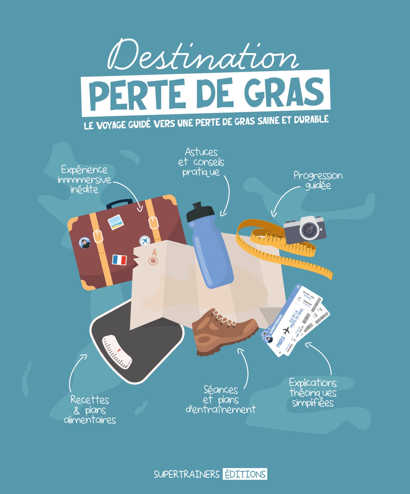 Destination Perte de Gras