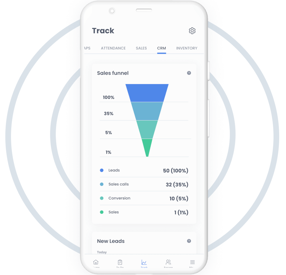 Ellipse 1 (1) tarkie sales force