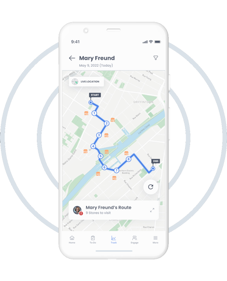 employee-productivity-tarkie Employees productivity tarkie