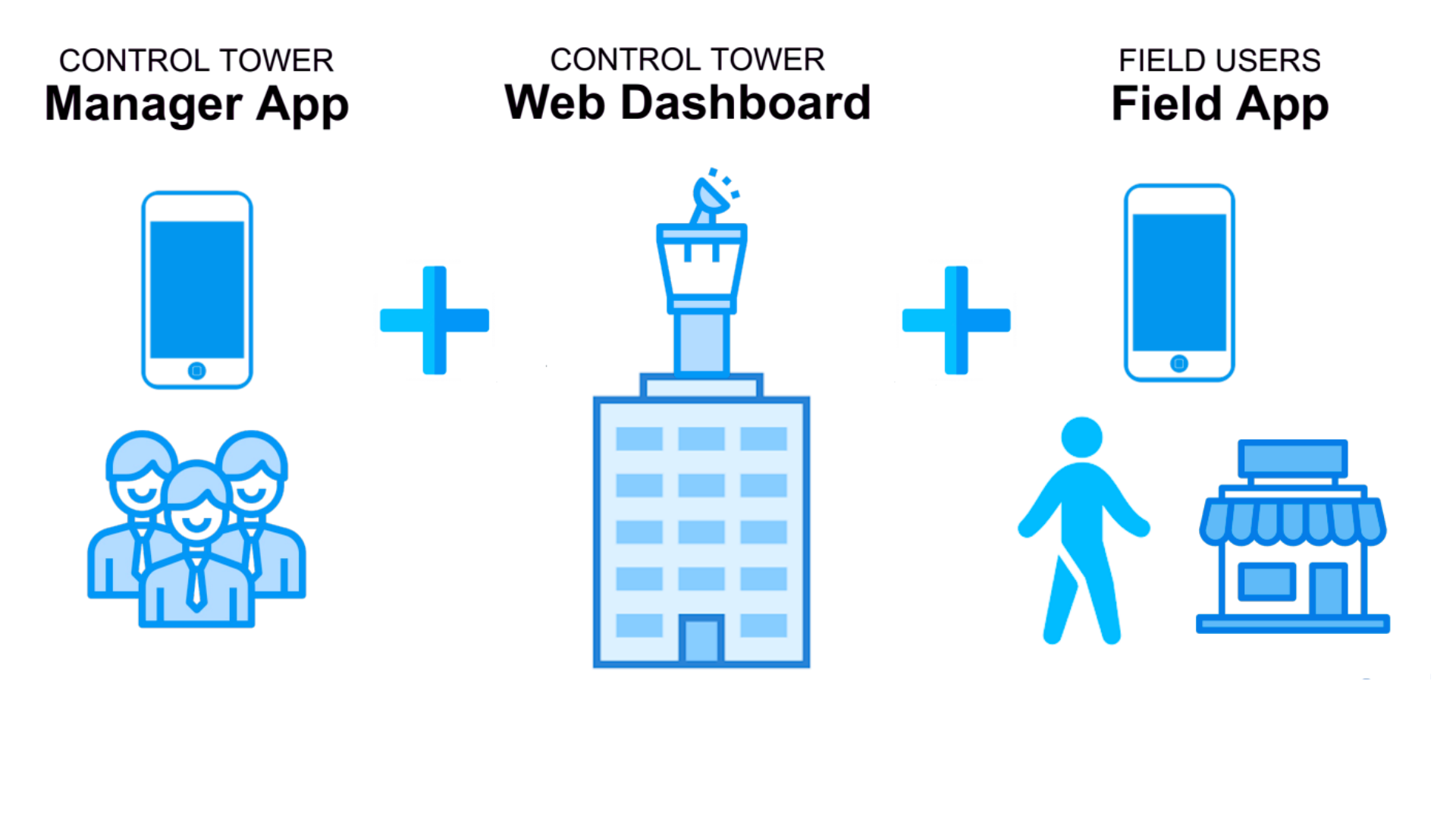 Untitled design (4) blue icons with text