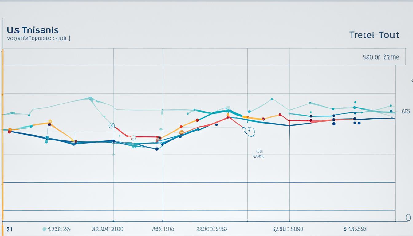 real-time data visualization real-time data visualization