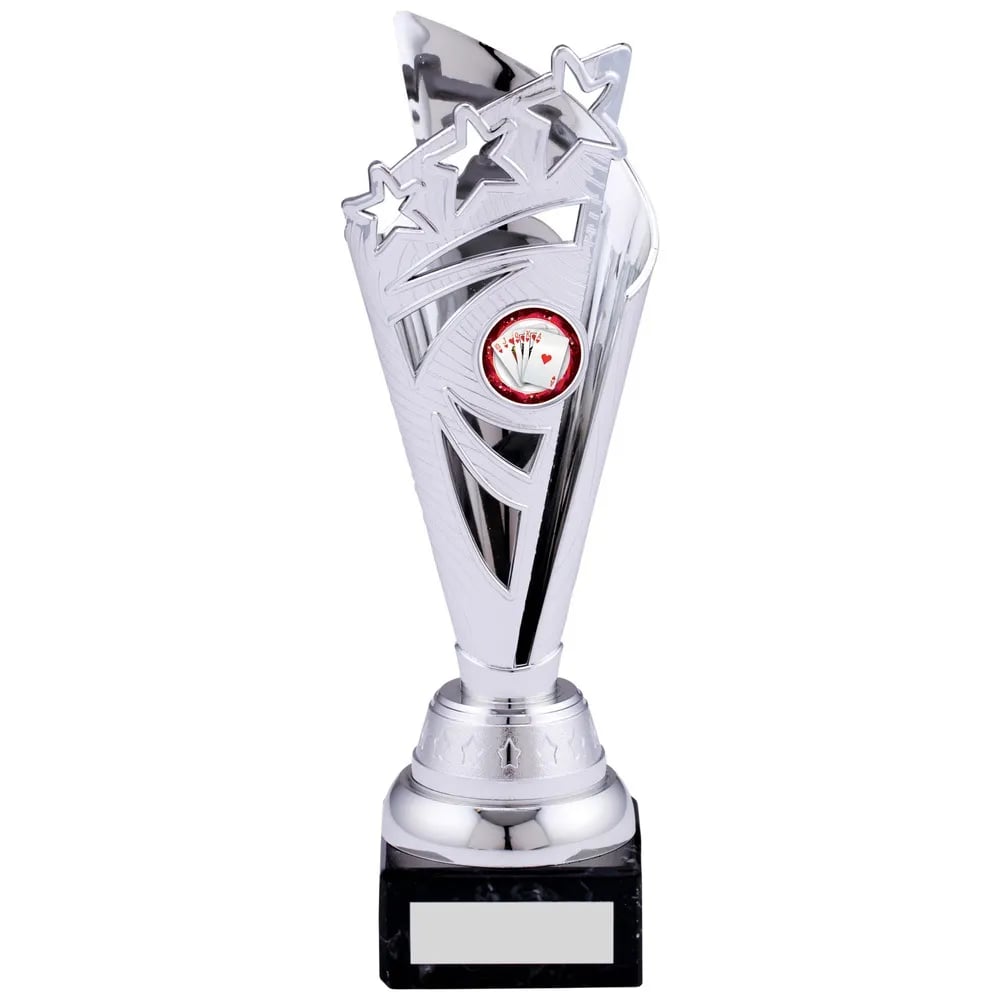 Budget Trophy