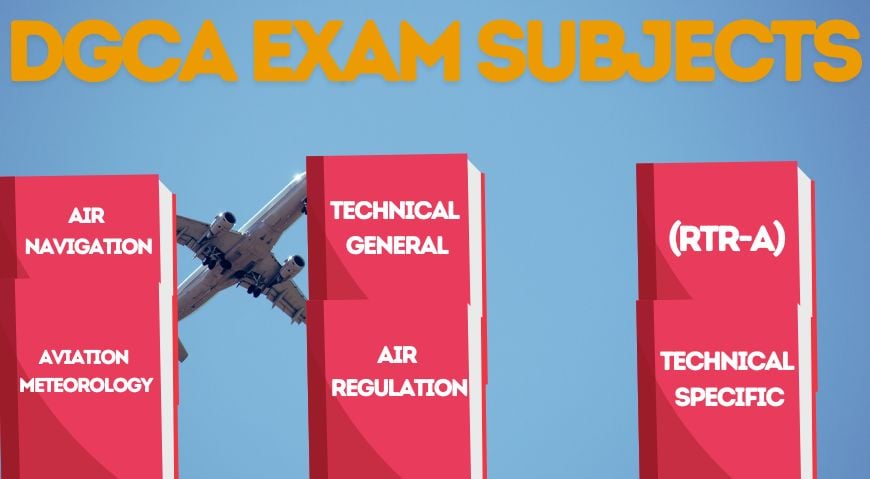 Comprehensive Guide to DGCA Exam Subjects.