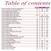 The Ultimate Guide to Cricut Design Space