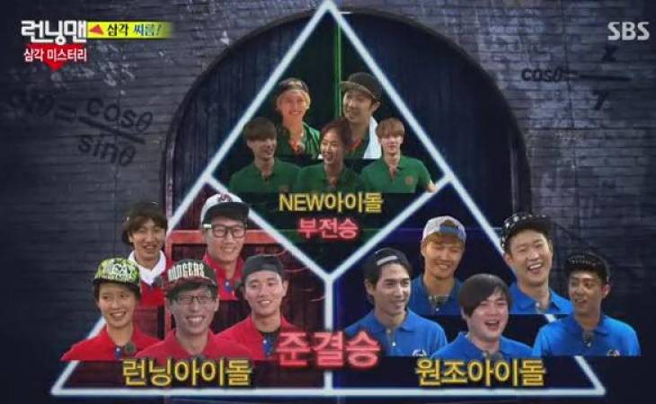 Tập 209 - Legend and Young Blood