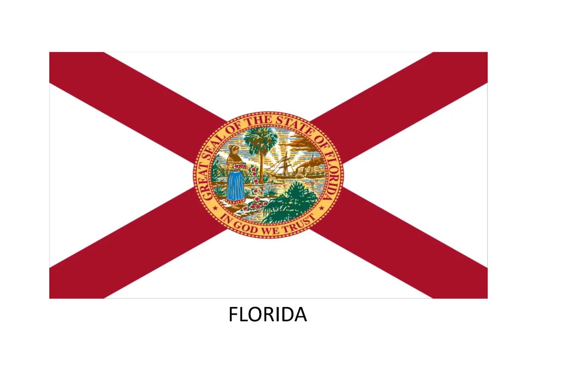 FLORIDA Florida Telemarketing Changes to Lender License