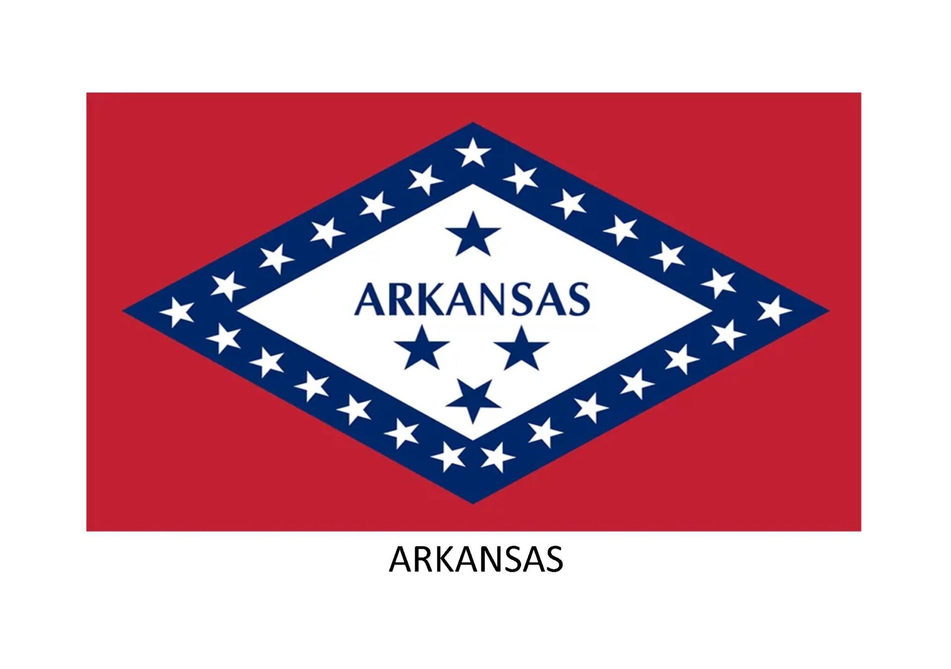 ARKANSAS Arkansas Telemarketing Changes to Lender License