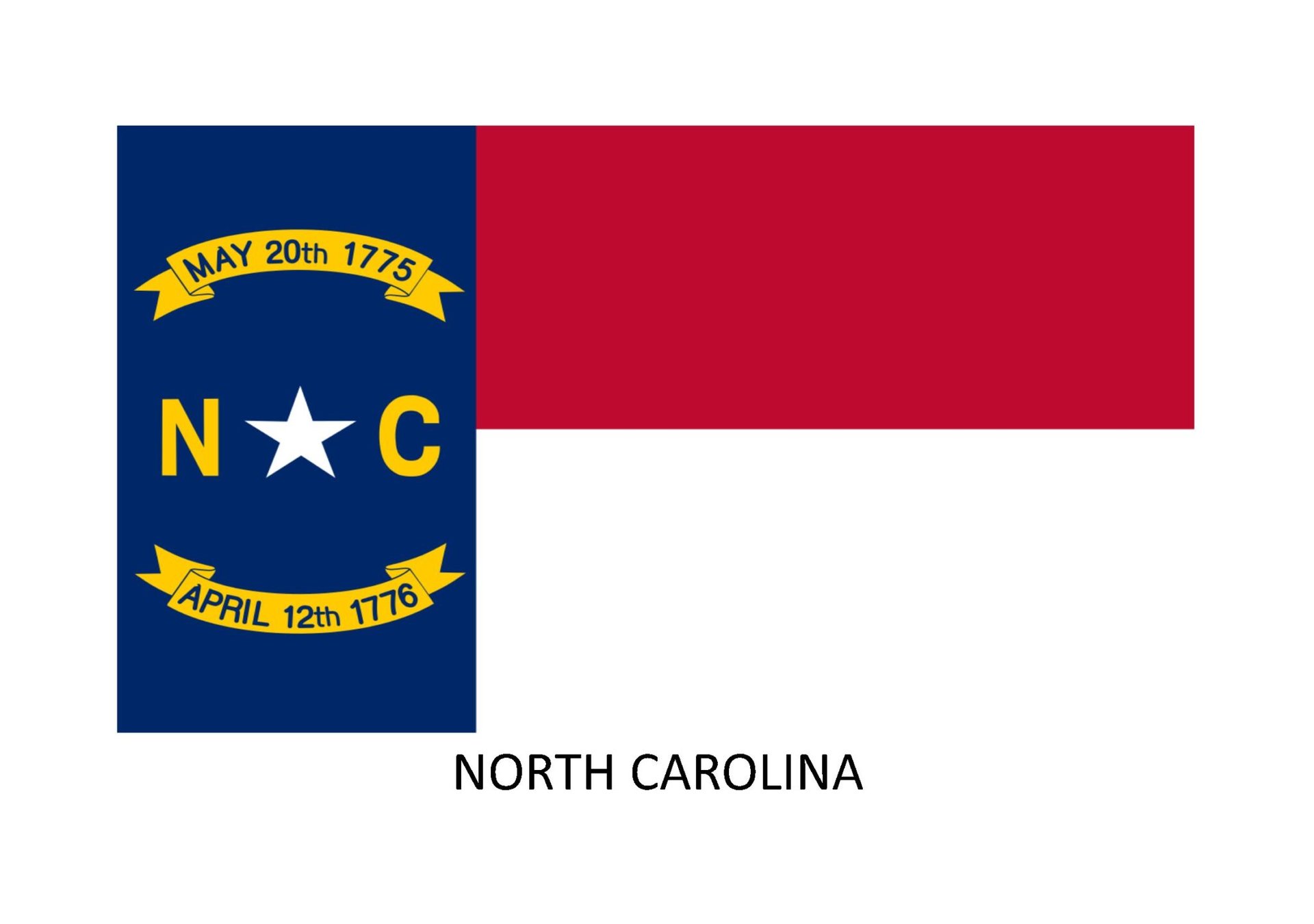 NORTH CAROLINA North Carolina Telemarketing Changes to Lender License