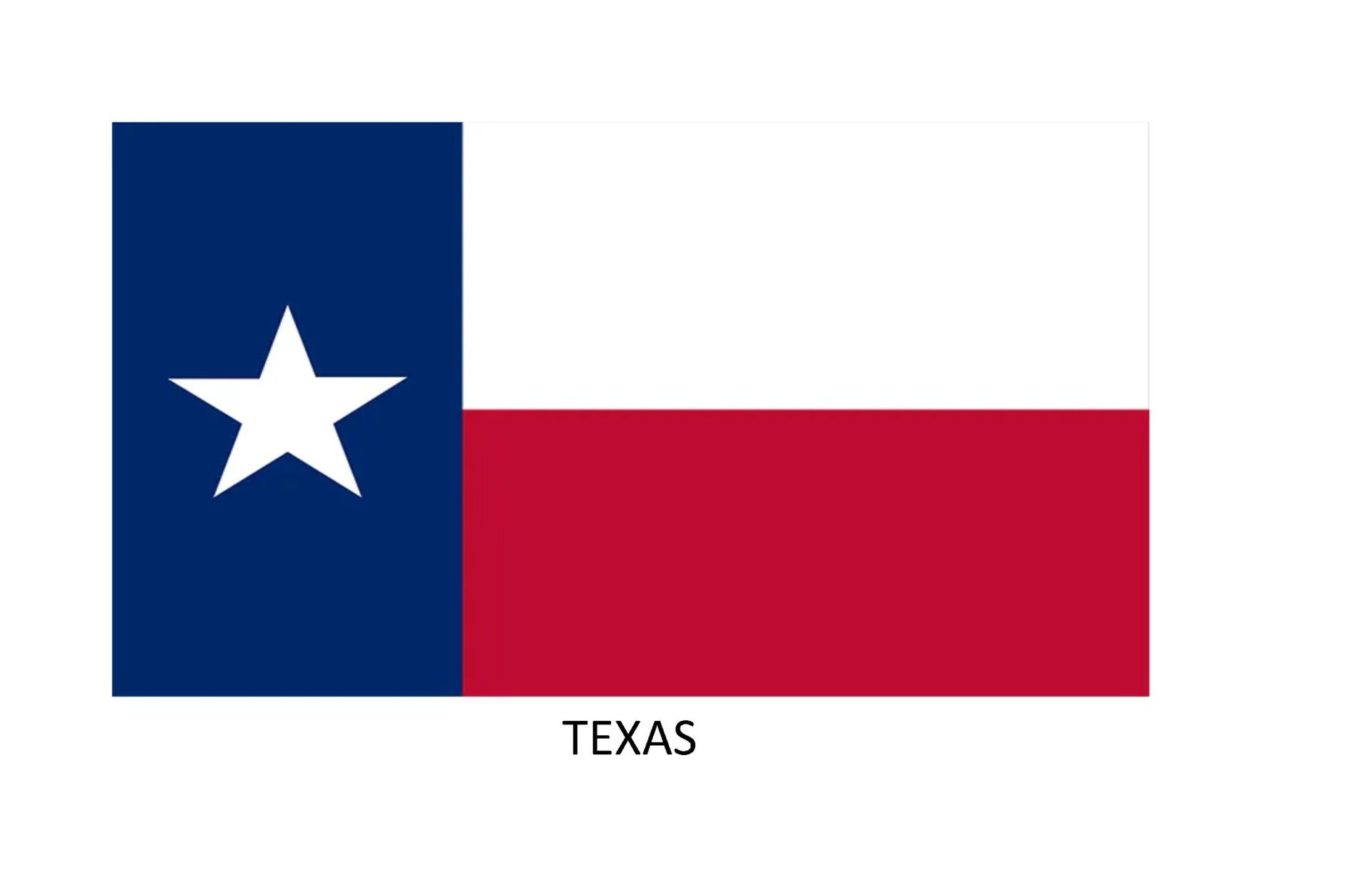 TEXAS Texas Telemarketing Changes to Lender License