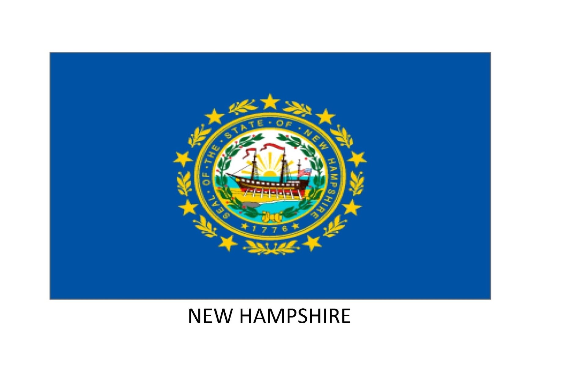 NEW HAMPSHIRE New Hampshire Telemarketing Changes to Lender License