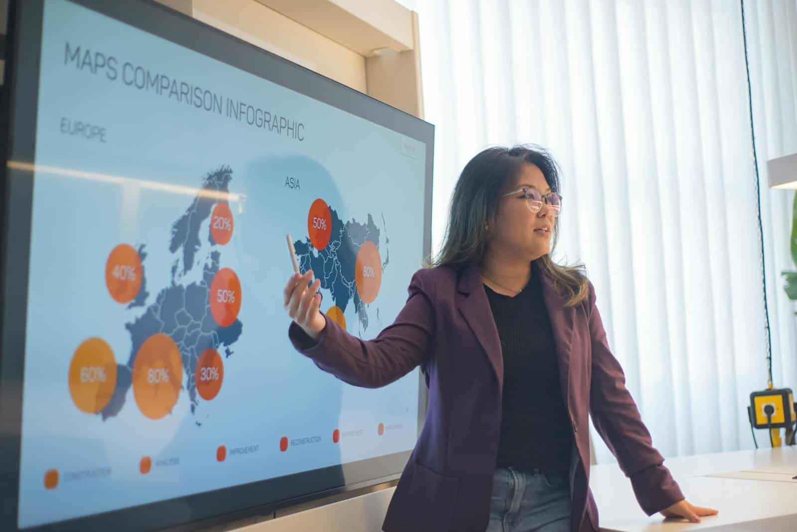 Visual communication, Asian woman presenting a business infographic on global market trends in an office setting.