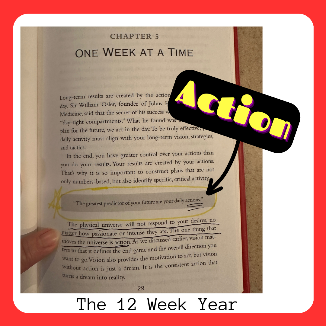 A photo of the first page of Chapter 5, with an Action Sticker and a couple of sentences about getting more done underlined or circled.