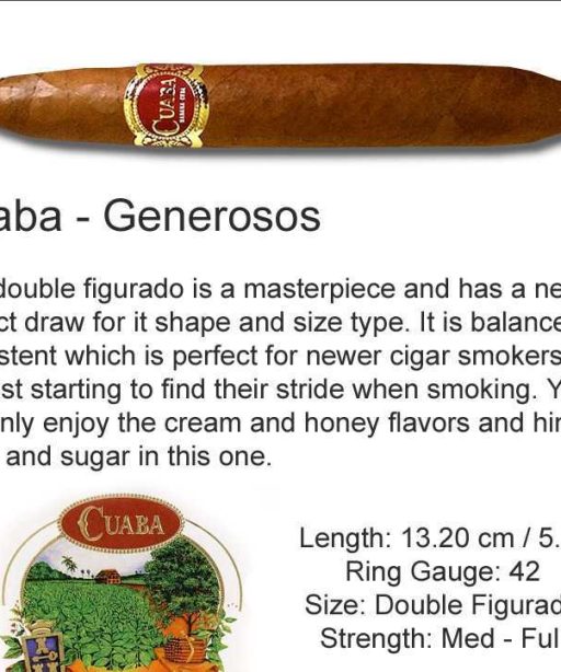 Cuaba Generosos 15 The Best Cuban Cigars