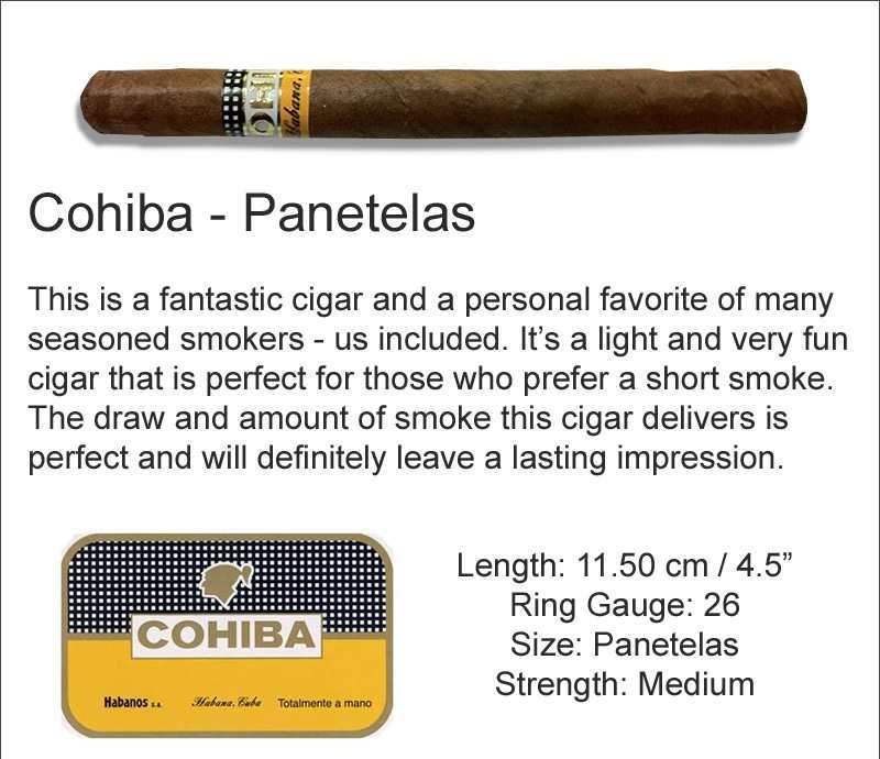 Cohiba Panetelas - Image 2