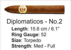 Diplomaticos No.2 11 The Best Cuban Cigars