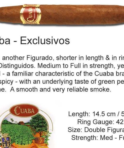 Cuaba Exclusivos 7 The Best Cuban Cigars