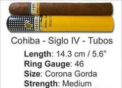 Cohiba Siglo IV 9 The Best Cuban Cigars