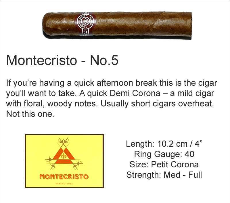 The Best Cuban Cigars