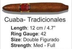 Cuaba Tradicionales 8 The Best Cuban Cigars