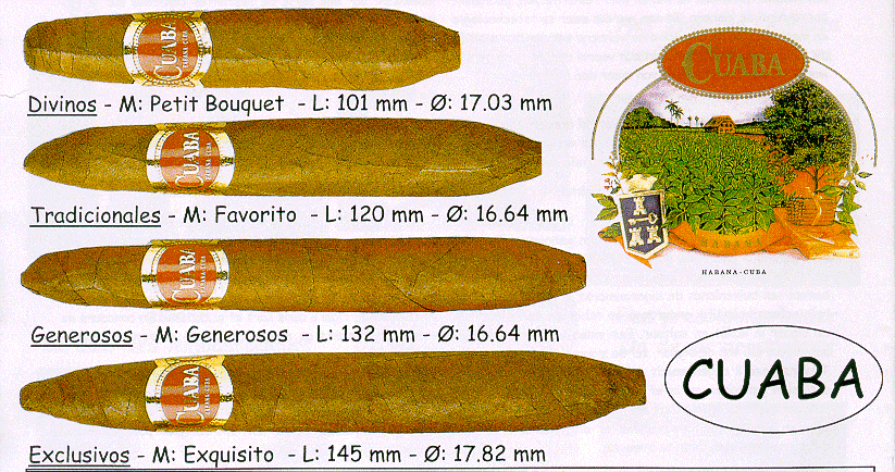 Cuaba Generosos 7 Cuaba Generosos - Image 7