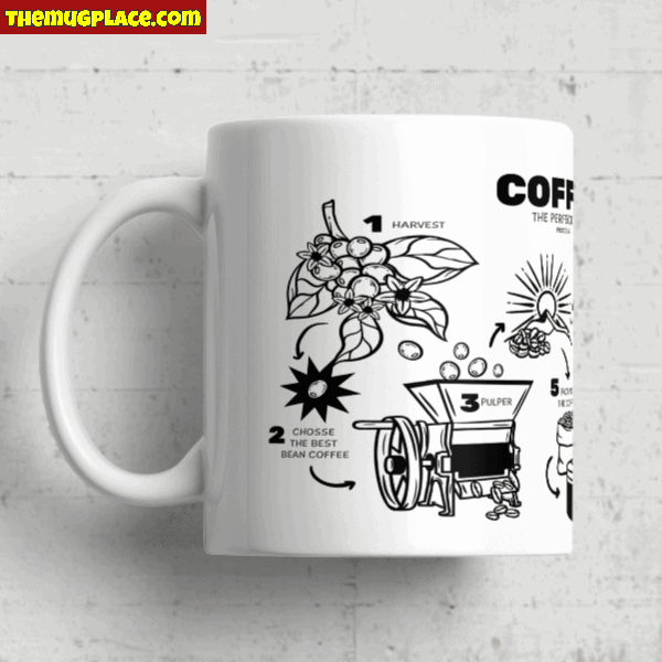 From the field to your mug left