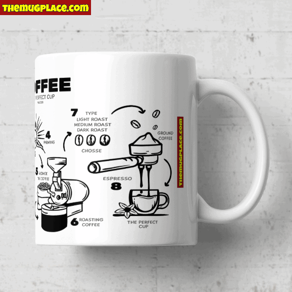 From the field to your mug right