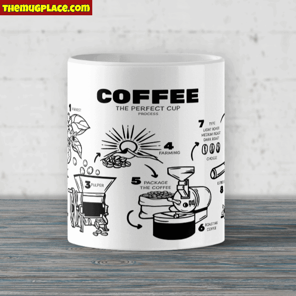From the field to your mug center
