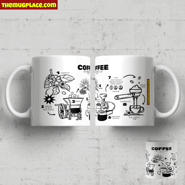 Coffee From the field to your mug