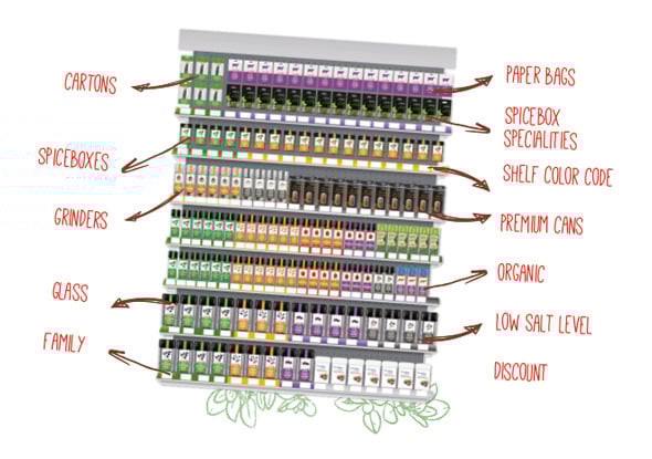 e306577_Isfi_website_packaging_homepage_590x415px img-3