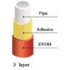 pert evoh pipe diagram 1