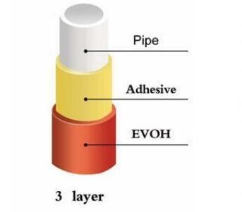 3 layers of red EVOH pipe , forming a sturdy structure.