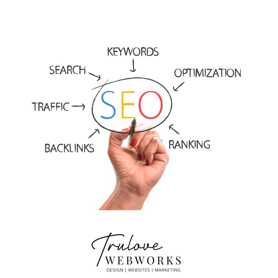 Local SEO North Houston, Tx