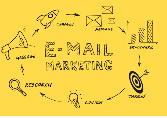 cole email marketing