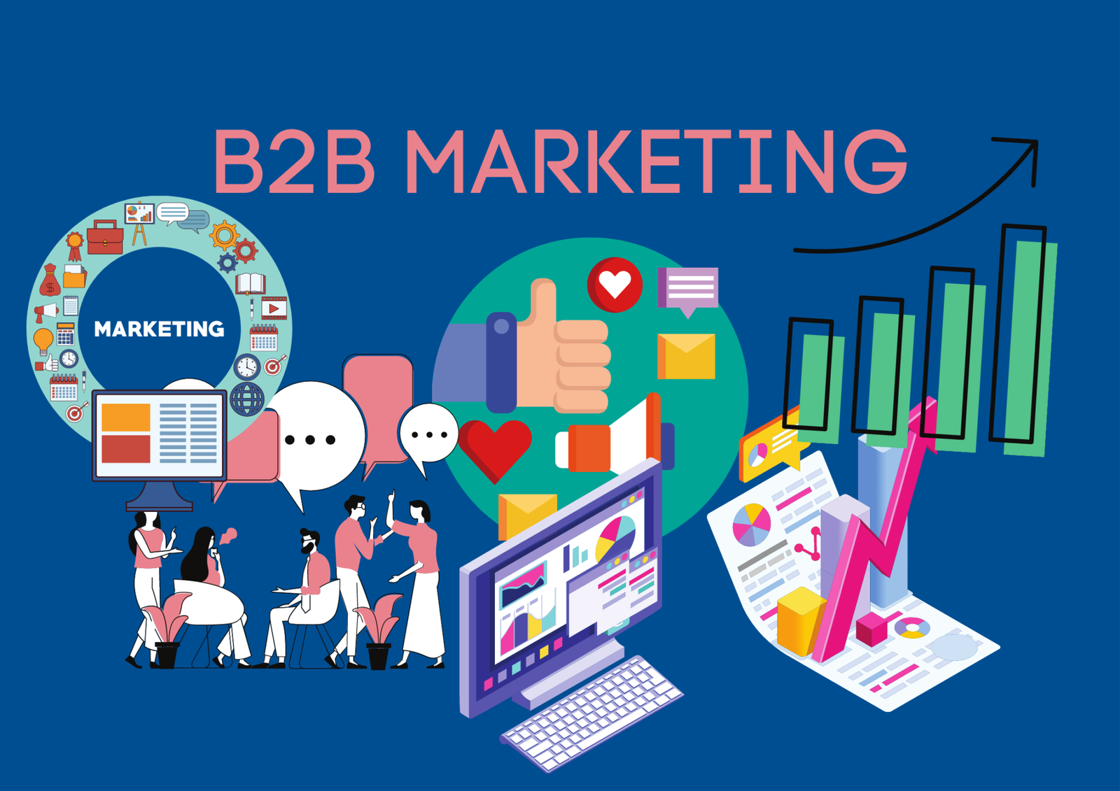 B2B Marketing