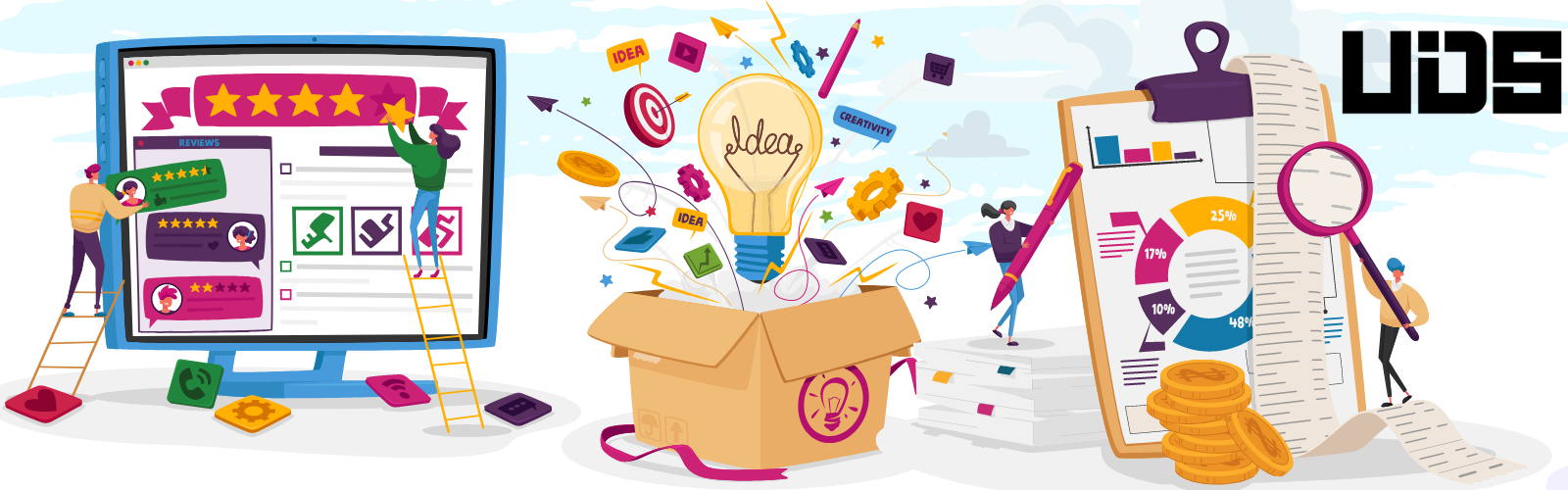 Why we need to conduct inbound marketing audit