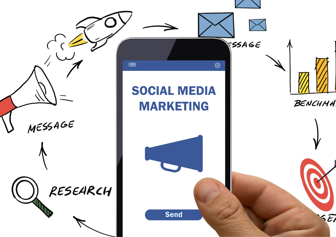 social media marketing