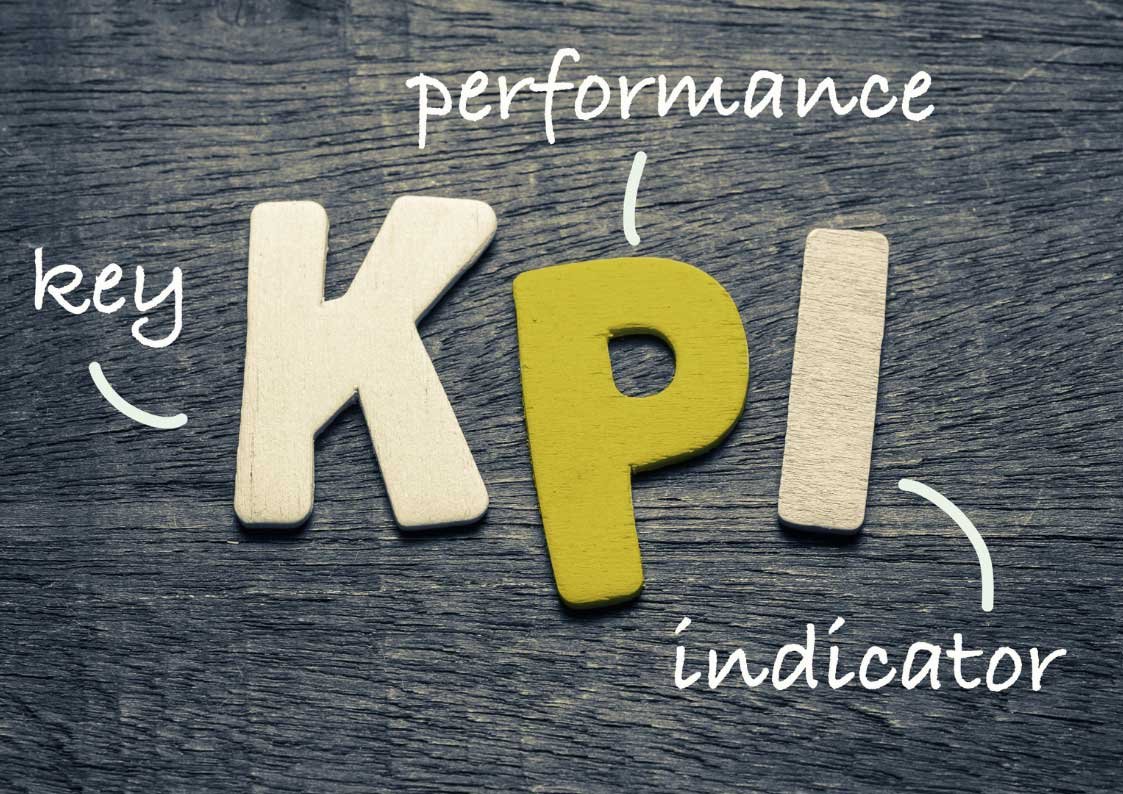 kpi, kpis, kpi meaning, key performance indicator, kpi definition
