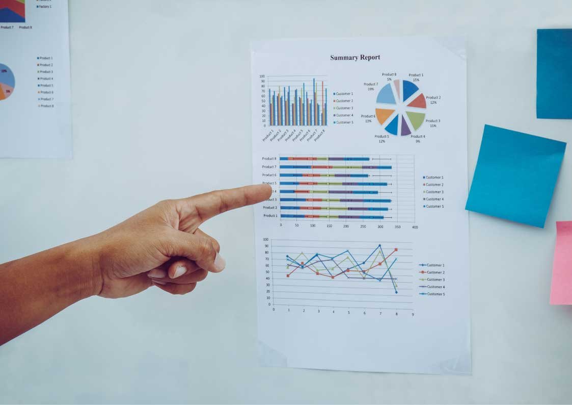 kpi, sales volume, kpis