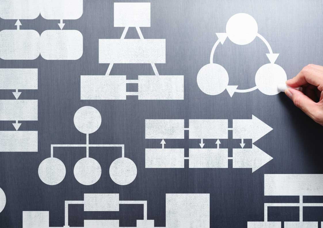 hubspotk, marketing, automation, workflow, software, lead, guide, ads, data, tmc, workflows, software, lead, guide, ads, data, dashboard, case, automated, sttribution, customer