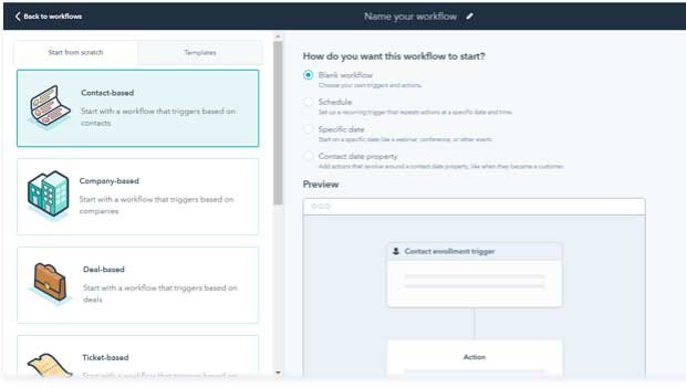 hubspot contact-based
