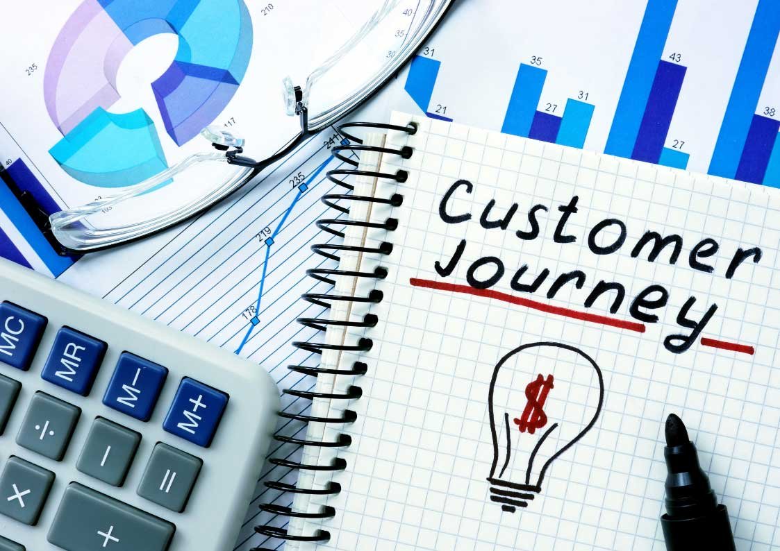 customer journey map