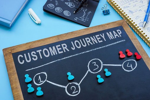 customer, journey, map, customer journey, template, example, experience, user, awareness, service blueprint, mapping, persona, free, cx, airbnb, advocacy, case, maps, templates, examples