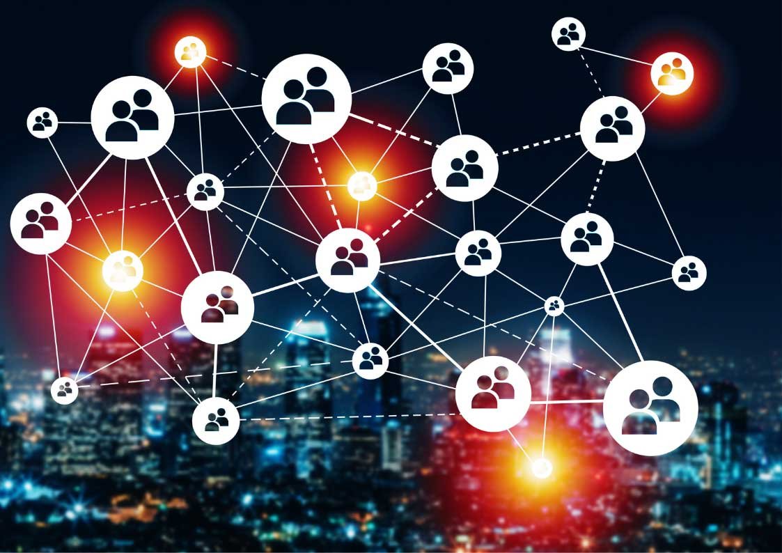 importance of social media management