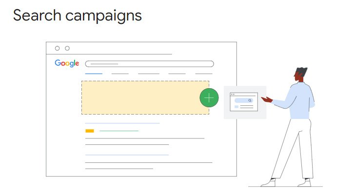 search campaigns