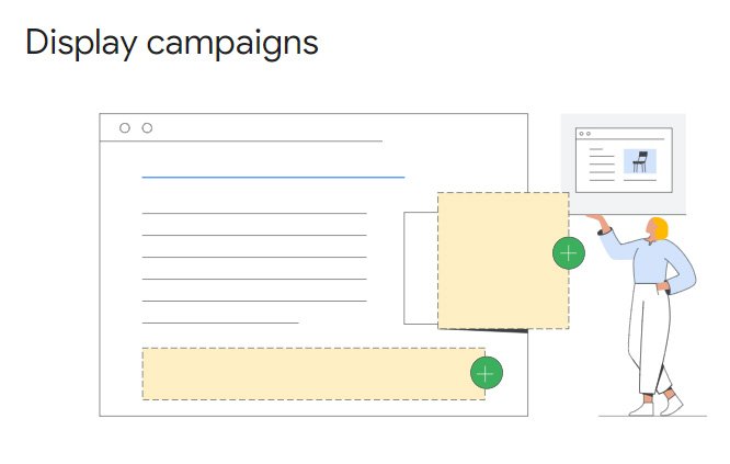 ad, example, ads, display, search ad, discovery, placement, ppc, match keyword, blog, logo, choose, versus, target, keywords, campaigns, goal, video