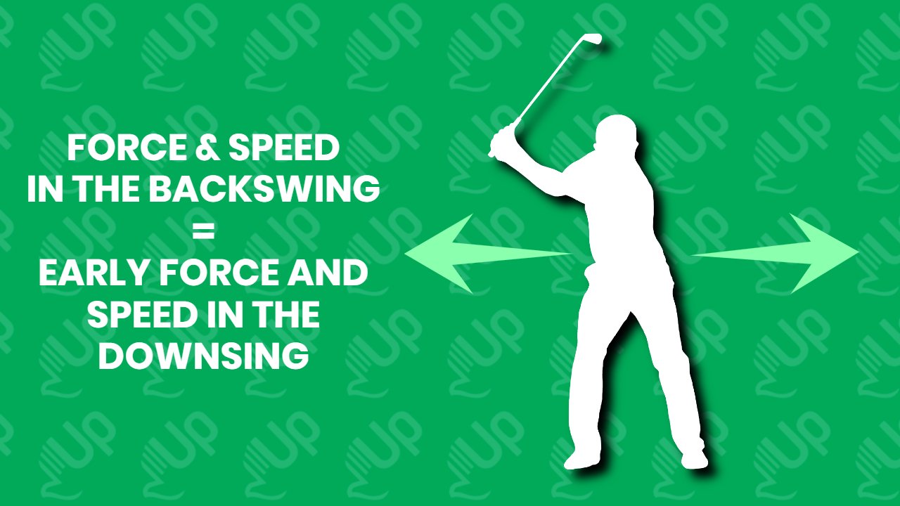 New Backswing Move for Speed New Backswing Move for Speed