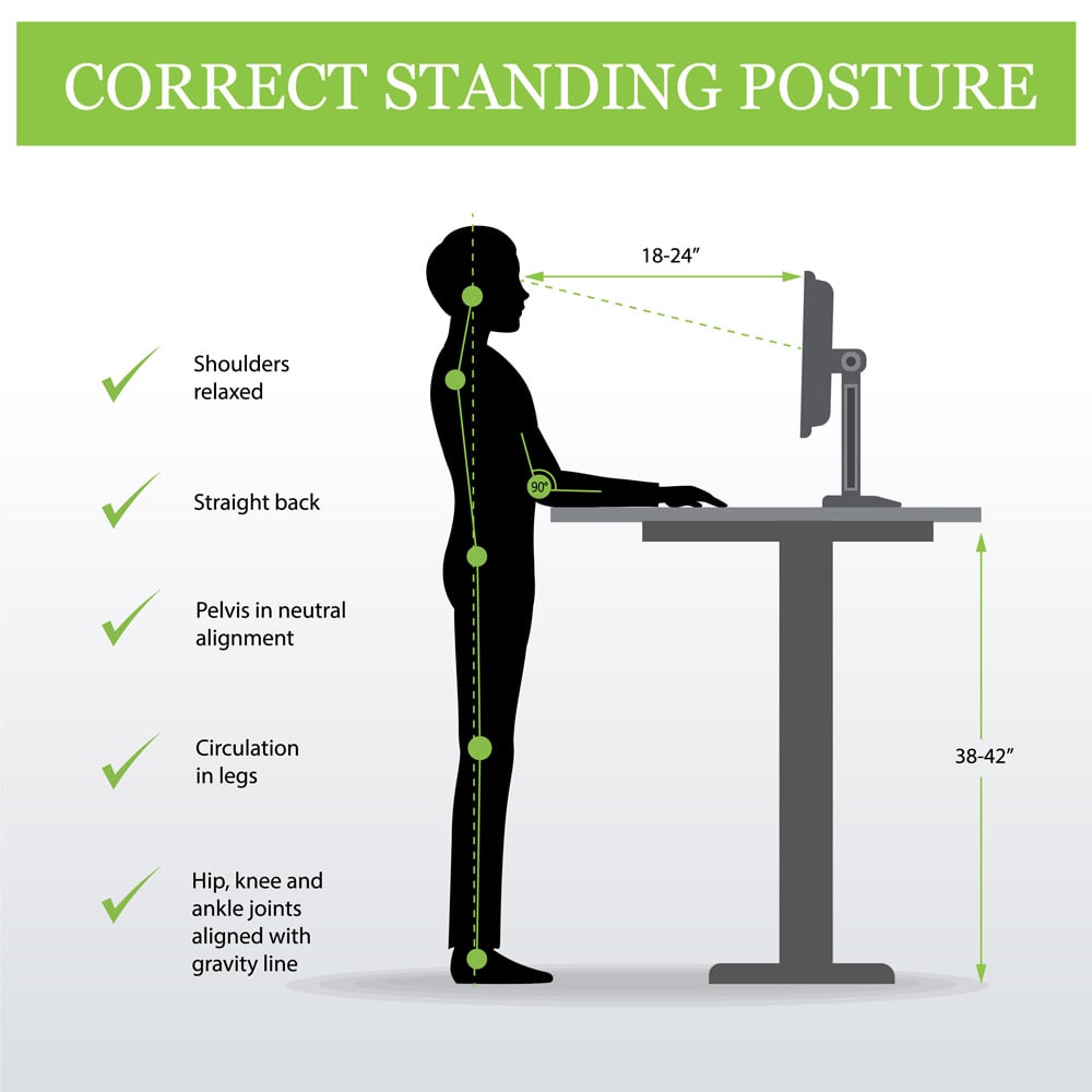 Ergonomics-standing-advice Ergonomics standing advice