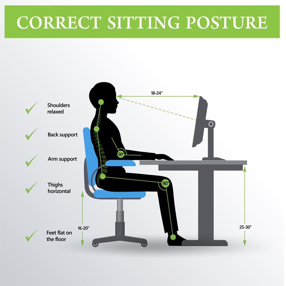 Ergonomics-sitting-advice Ergonomics sitting advice