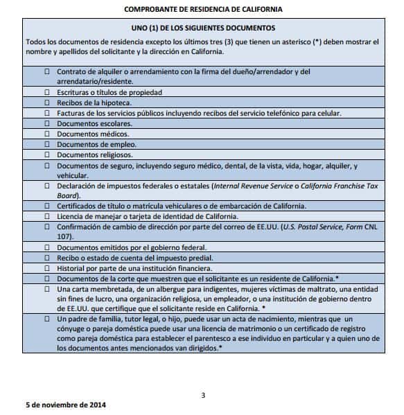 Comprobantes de residencia en California Ley AB 60